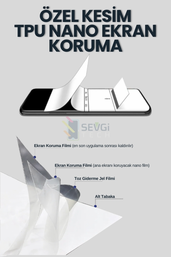 iPhone 11 Pro Max TPU Nano Ekran Koruyucu